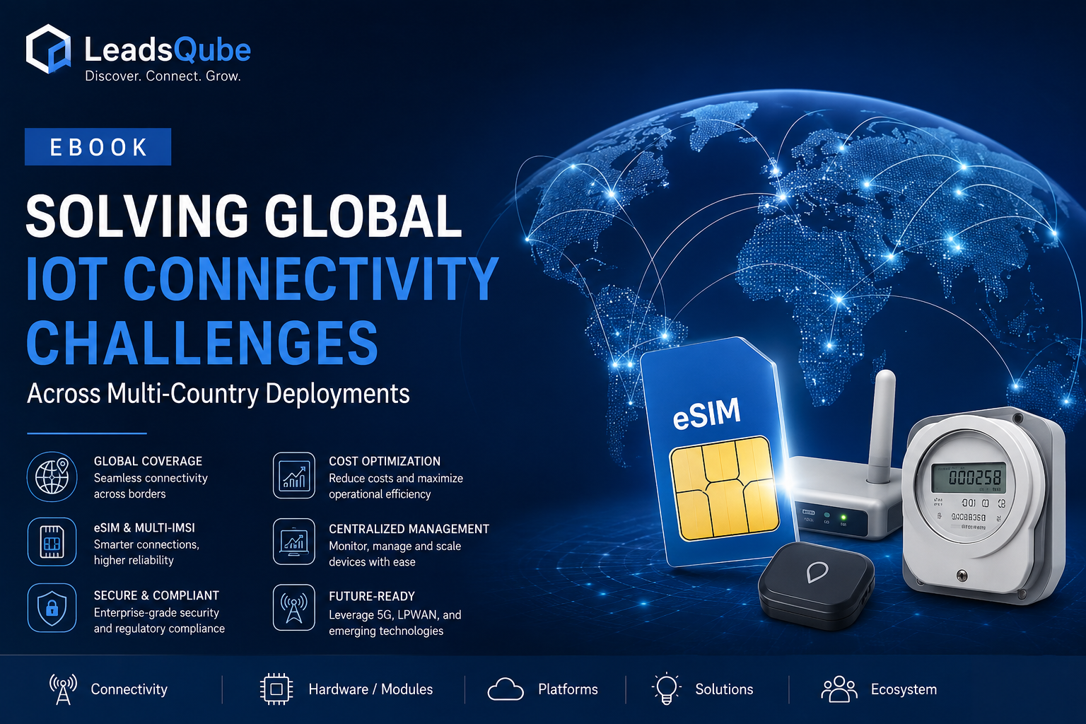Solving Global IoT Connectivity Challenges Across Multi-Country Deployments | LeadsQube